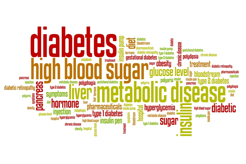 Understanding Diabetes & Types of Diabetes : Dr. Cheryl Winter